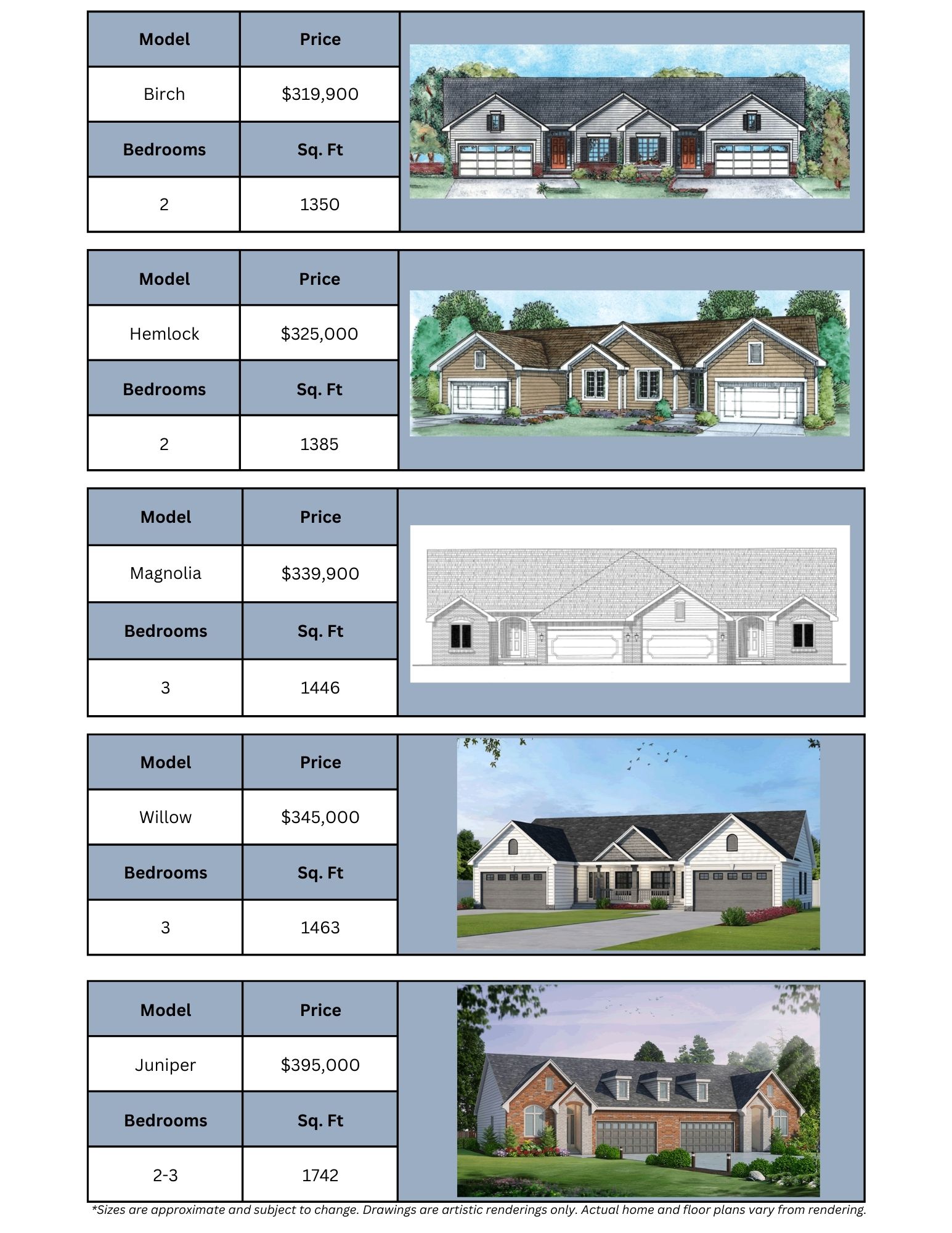 Frye Farm Estates Model Options I Prices I Photos I Scalise Real Estate